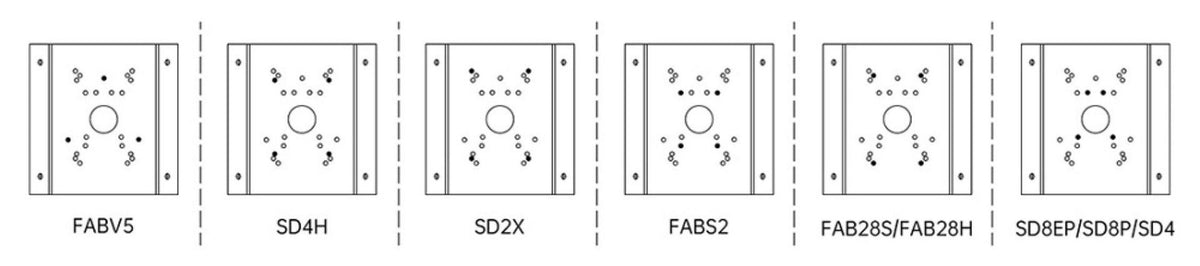 Technisch overzicht van Foscam FABCB1 hoekbeugel montagepatronen voor diverse PTZ-camera's en lasdozen.